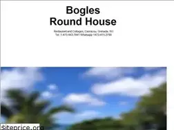 Sites similar to boglesroundhouse.com