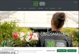 Sites similar to bogront.se