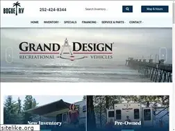 Sites similar to boguerv.com