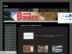 Sites similar to bohacs.eu