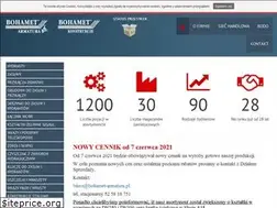 Sites similar to bohamet-armatura.pl