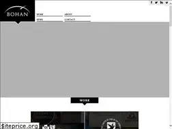 Sites similar to bohanideas.com