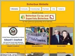 Sites similar to boherbue.com