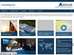 Sites similar to bohler.ca