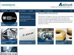 Sites similar to bohler.sk