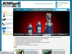 Sites similar to bohlinger.biz