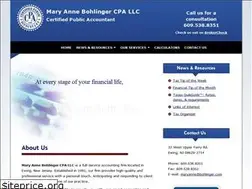 Sites similar to bohlinger.com