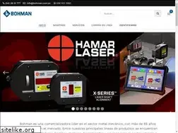 Sites similar to bohman.com.ec