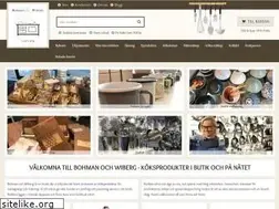 Sites similar to bohmanochwiberg.se