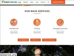 Sites similar to bohmerstreecare.com.au