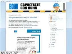 Sites similar to bohnmexico.blogspot.com