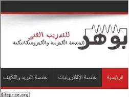 Sites similar to bohrcenter.com