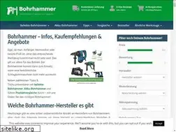 Sites similar to bohrhammer-expert.de