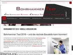 Sites similar to bohrhammer-test.eu