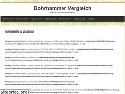 Sites similar to bohrhammer-test.net