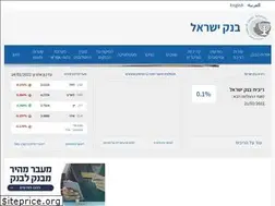 Sites similar to boi.org.il