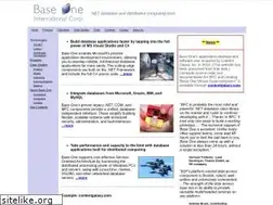 Sites similar to boic.com