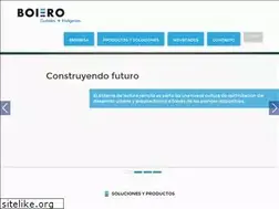 Sites similar to boiero.com.ar