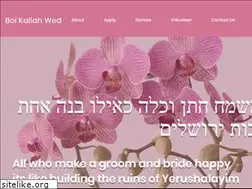 Sites similar to boikallah.com