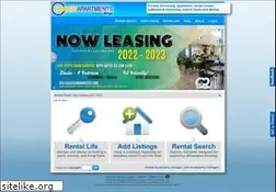 Sites similar to boilerapartments.com