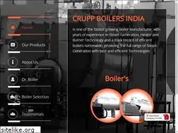 Sites similar to boilerindia.com