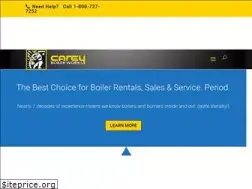 Sites similar to boilerrental.com