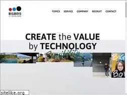Sites similar to boisb.com