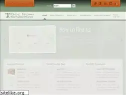 Sites similar to boiseintegratedchiropractic.com