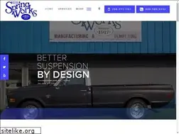 Sites similar to boisespringworks.com