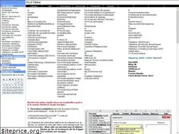 Sites similar to boisgontierj.free.fr