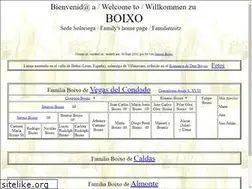 Sites similar to boixo.com