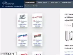 Sites similar to bojlerirenome.com