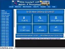 Sites similar to bojolpif.com