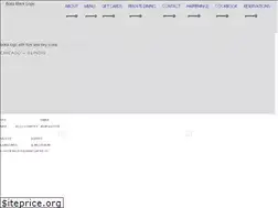 Sites similar to bokachicago.com