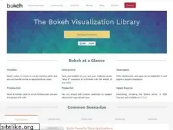 Sites similar to bokeh.org