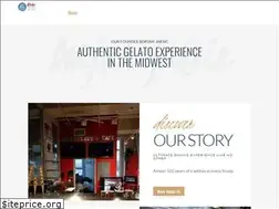 Sites similar to bokigelato.com