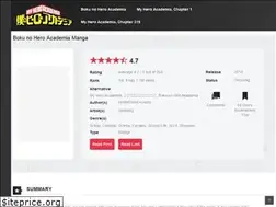 Sites similar to bokunohero.online