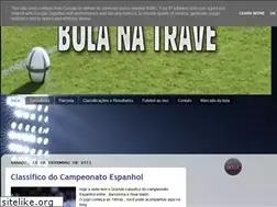 Sites similar to bolanatrave-br.blogspot.com