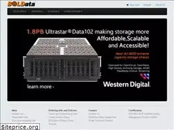 Sites similar to boldata.com