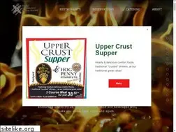 Sites similar to bolerobrasserie.com