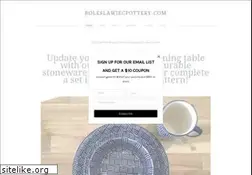 Sites similar to boleslawiecpottery.com