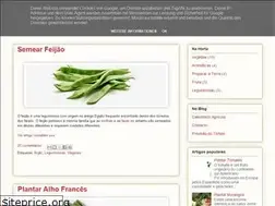 Sites similar to boletimagrario.blogspot.com