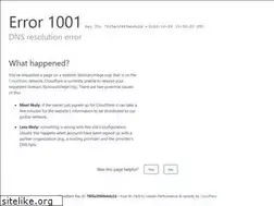 Sites similar to bolivarcollege.org