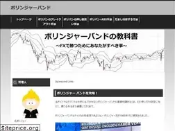 Sites similar to bollinger-band.org
