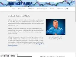Sites similar to bollingerbands.com