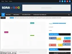Sites similar to bollymasala3.blogspot.com