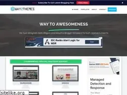 Sites similar to bollywoodaudition.in