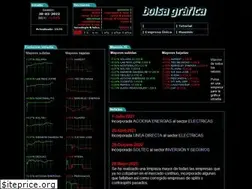 Sites similar to bolsagrafica.com