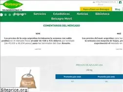 Sites similar to bolsagro.com.ni