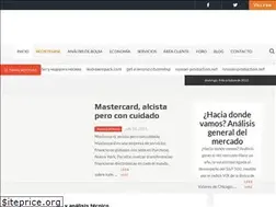 Sites similar to bolsatil.com